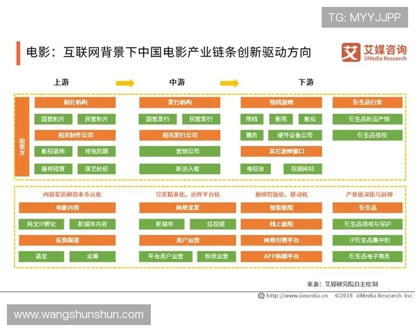 南京极限运动队意识形态对比研究与发展趋势分析