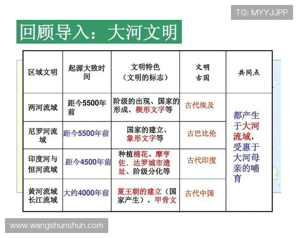 探索米利唐的历史与文化遗产揭示古代文明的智慧与魅力 探索米利唐的历史与文化遗产揭示古代文明的智慧与魅力